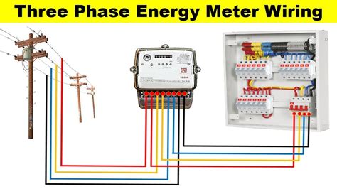 electricity meter requirements UK